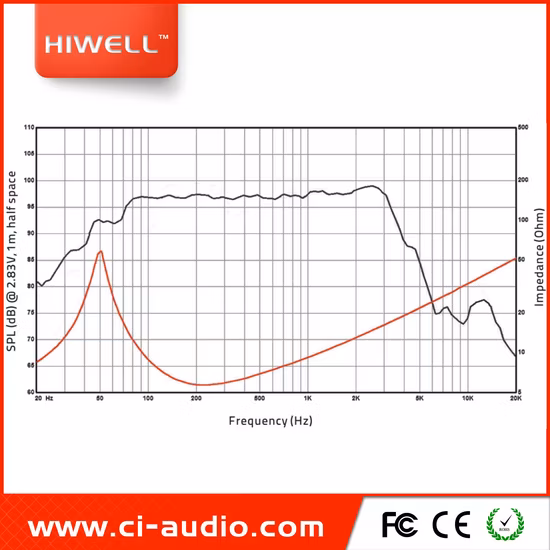 Профессиональный громкоговоритель 12 '' Акустическая система линейного массива 800 Вт аудио
